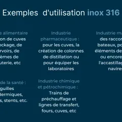 Exemples d'utilisation de l'inox 316 : cuves alimentaires, raccords marins, implants médicaux, équipements pharmaceutiques et chimiques.