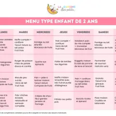 Menu type enfant de 2 ans : un planning hebdomadaire de repas équilibrés, incluant des options pour le petit-déjeuner, déjeuner, goûter et dîner, parfait pour un menu enfant mariage.