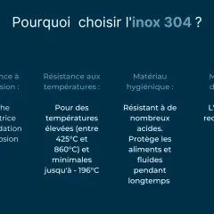 L'acier inoxydable 304 alimentaire offre une résistance à la corrosion, aux températures extrêmes et aux acides, garantissant durabilité et hygiène.